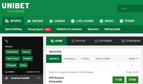 Unibet Review .